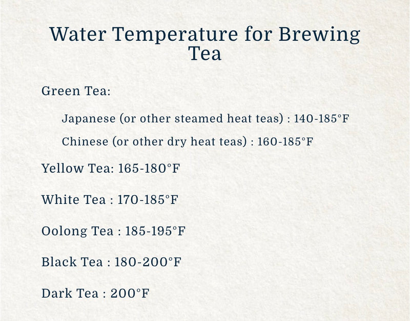 How Boiling Water Is Actually Ruining Your Tea